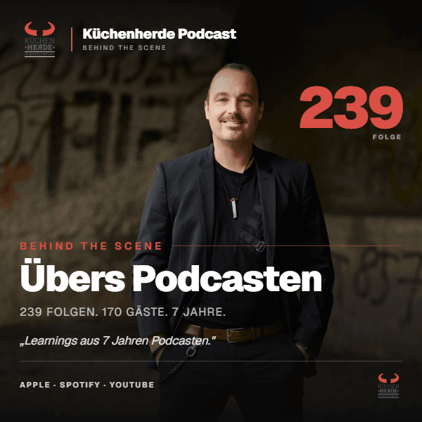 Podcast-Studio — Wissen aus der Hospitality-Branche
